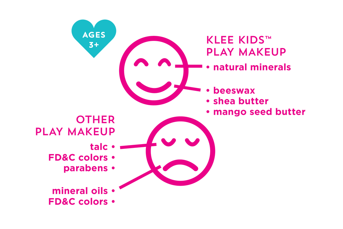 Mermaid Star - Klee Kids Natural Play Makeup 4-PC Kit